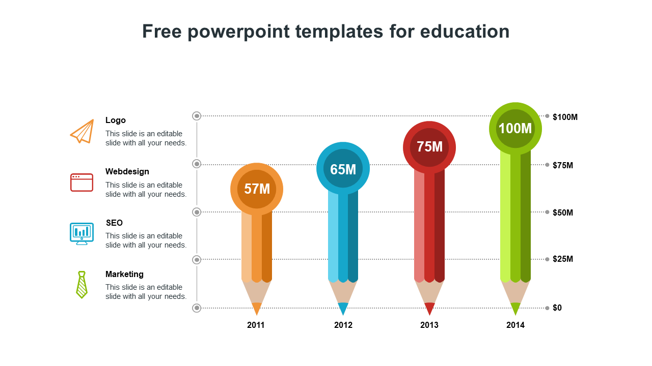 Get Free PowerPoint Templates For Education Presentation
